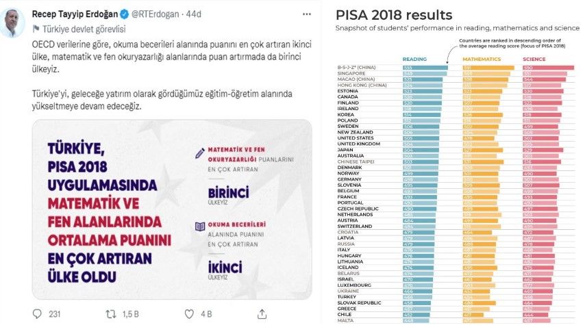 rte-pisa