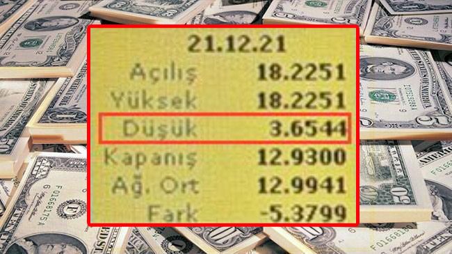 dolar-açıksatış