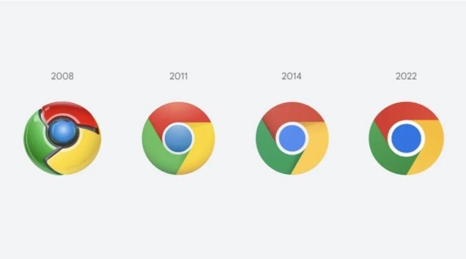 google chrome logo