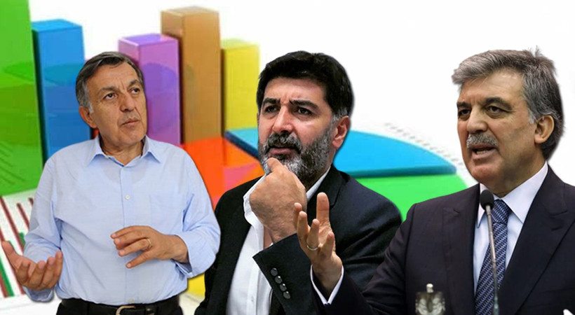 Bekir Ağırdır Levent Gültekin abdullah gül