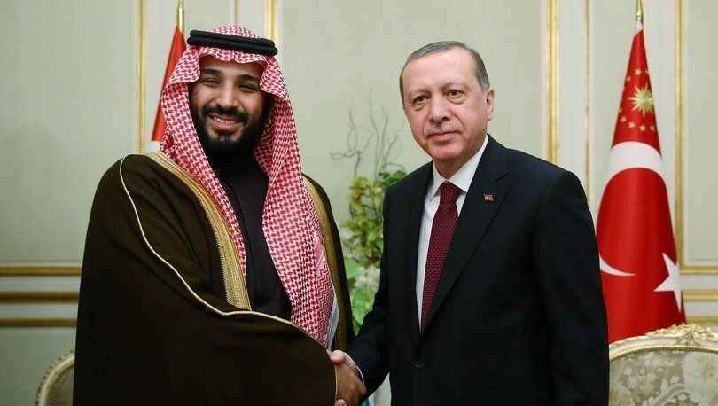 erdoğan mbs muhammed bin salman