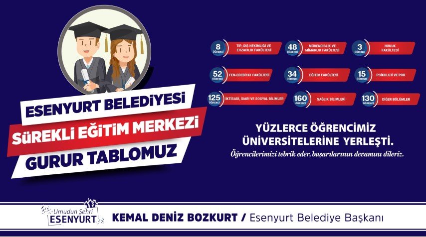 esenyurt belediyesi üniversite kursu