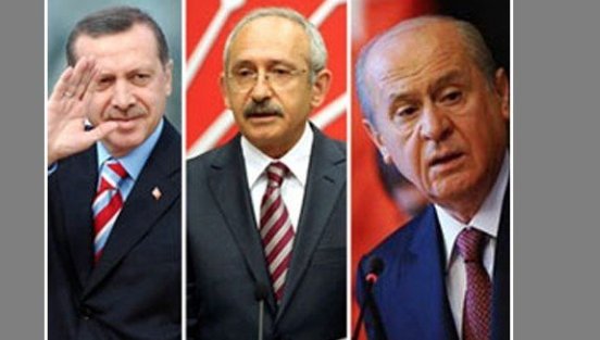 akp mhp chp