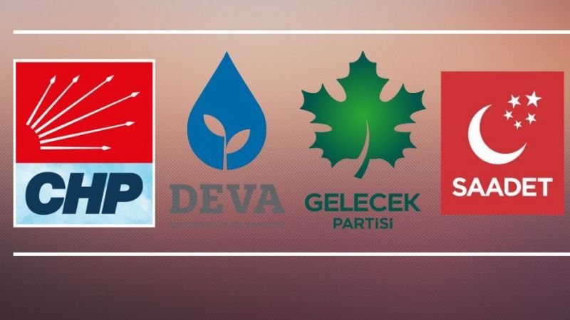 deva, gelecek, saadet ve chp